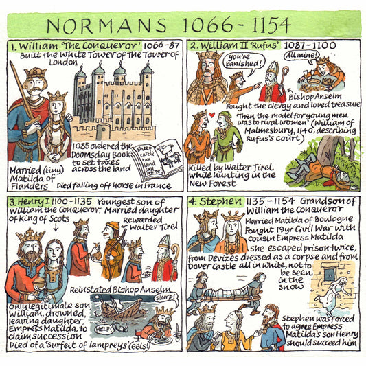 British Monarchy - Normans 1066 - 1154