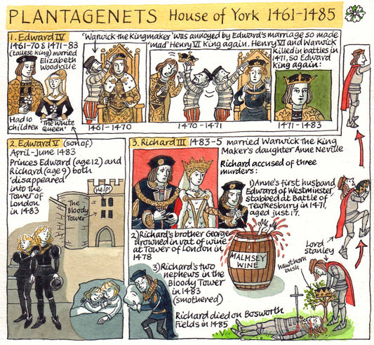 British Monarchy - Plantagenets - House of York 1461 -1485
