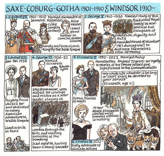 British Monarchy - Save-Coburg-Gotha 1901 - 1910 & Windsor 1910 -